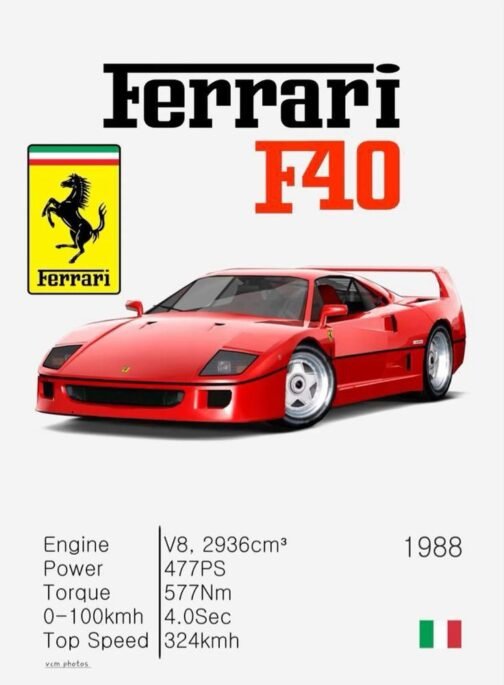 Ferrari F40 POSTER