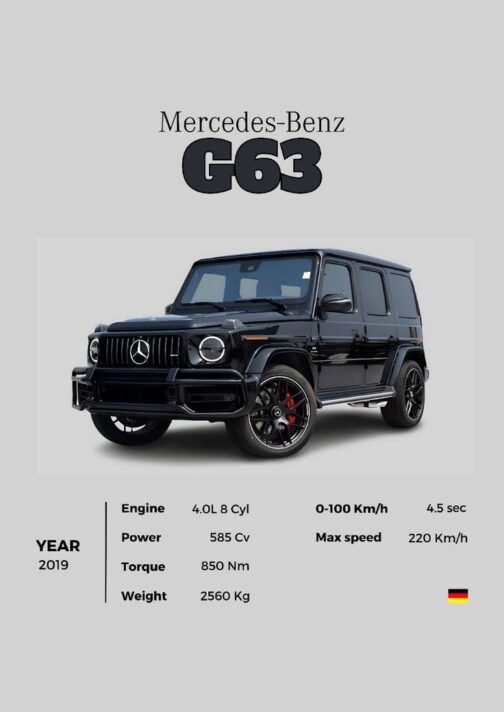 Mercedes G63 Poster, G-class Poster, Mercedes Benz Poster