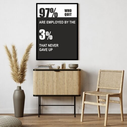 97% WHO QUIT ARE EMPLOYED BY THE 3% THAT NEVER GAVE UP- Acrylic Motivational Wall Decor Frame Painting